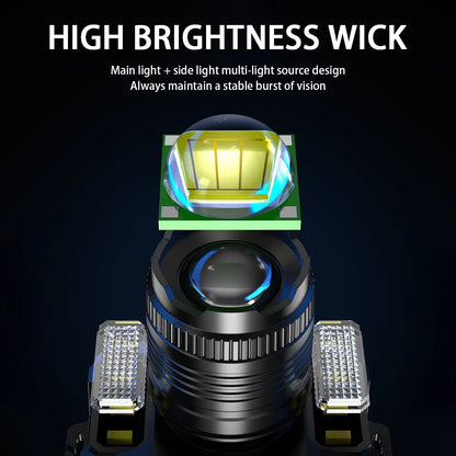 Rechargeable LED Headlamp Super Bright with 5 Modes Zoom Torch Head Lamp Motion Sensor Head Lights For Camping Running Cycling