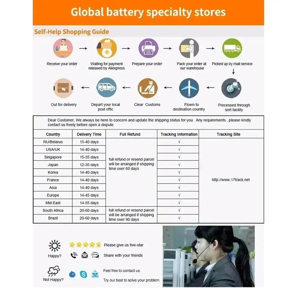 Brand-new14.8V 12800mah Xiaomi mop Pro robot vacuum cleaner battery replacement STYTJ02YM suitable for Yunmi MVVO1-JG Haier JX37