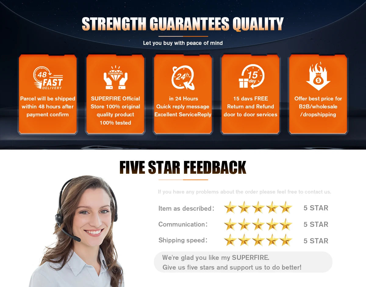 Latest SUPERFIRE High Power Headlamp LED USB Rechargeable 90°Headlight Torch Mini Waterproof Indicator Magnet Tail Flashlight