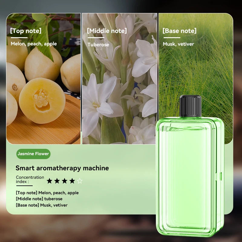 Automatic Diffuser Aromatherapy Car Perfume with Display Essential Oil Humidifier Bathroom Deodorization Air Freshener Jasmine