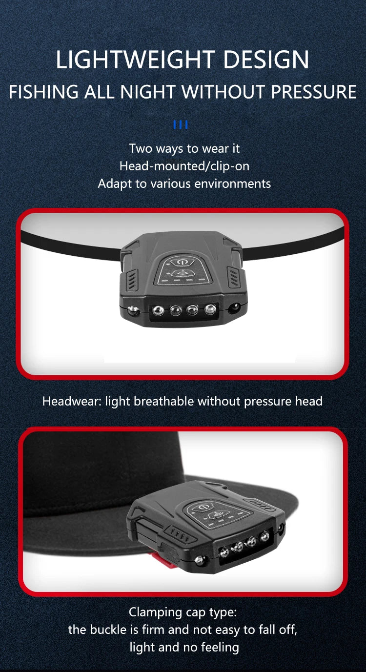 IPX5 Waterproof Sensor COB LED Headlamp Clip On Hat Light Hands Free Headlight Portable Lamp Lantern Camping Cycling