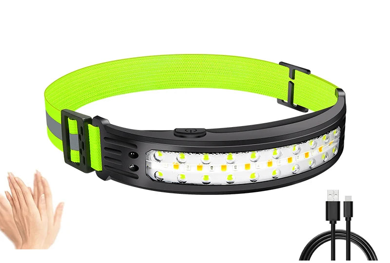 COB Sensor Headlight Built in Battery Fishing Headlamp Rechargeable 6 Modes Head Torch Outdoor Camping Flashlight