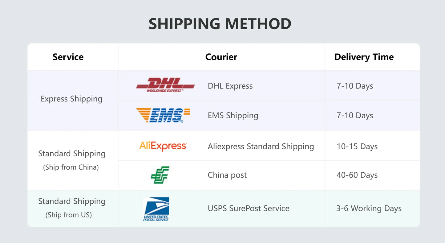 Multifunctional Safety Accessories, Stab-resistant Clothing HJumping, Outdoor Tool, Camping Survival, Emergency Equipment