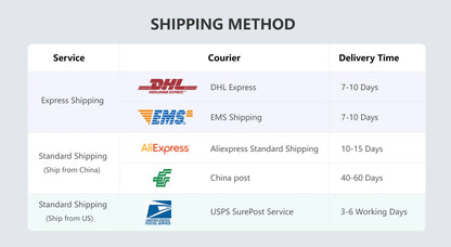 Multifunctional Safety Accessories, Stab-resistant Clothing HJumping, Outdoor Tool, Camping Survival, Emergency Equipment