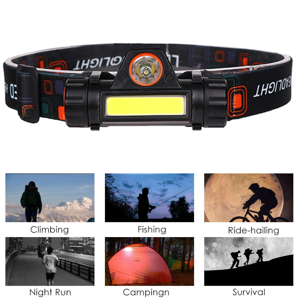 ZK40 Zoomable Built-in Battery Camping Powerful LED Headlamp COB USB Rechargeable Headlight Waterproof Head Torch  Lamp Lantern