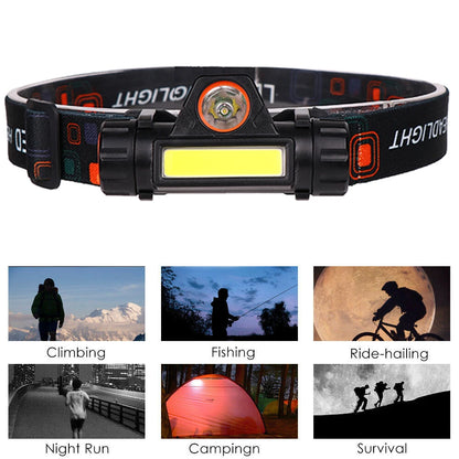 ZK40 Zoomable Built-in Battery Camping Powerful LED Headlamp COB USB Rechargeable Headlight Waterproof Head Torch  Lamp Lantern