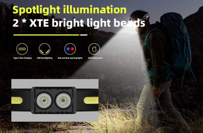USB Rechargeable LED Sensor Headlamp XPE+COB Headlight Led Head Torch Camping Search Light Head Flashlight for Fishing Lantern