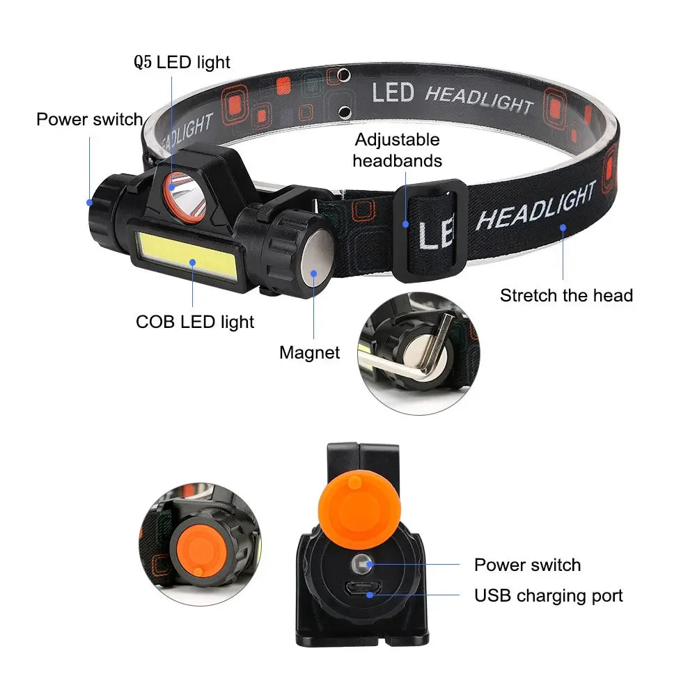 ZHIYU Portable Mini Flashlight Q5+COB Led Headlamp High Power Rechargeable Built-in Battery Outdoor Camping Fishing Headlight