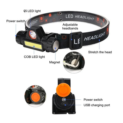 ZHIYU Portable Mini Flashlight Q5+COB Led Headlamp High Power Rechargeable Built-in Battery Outdoor Camping Fishing Headlight