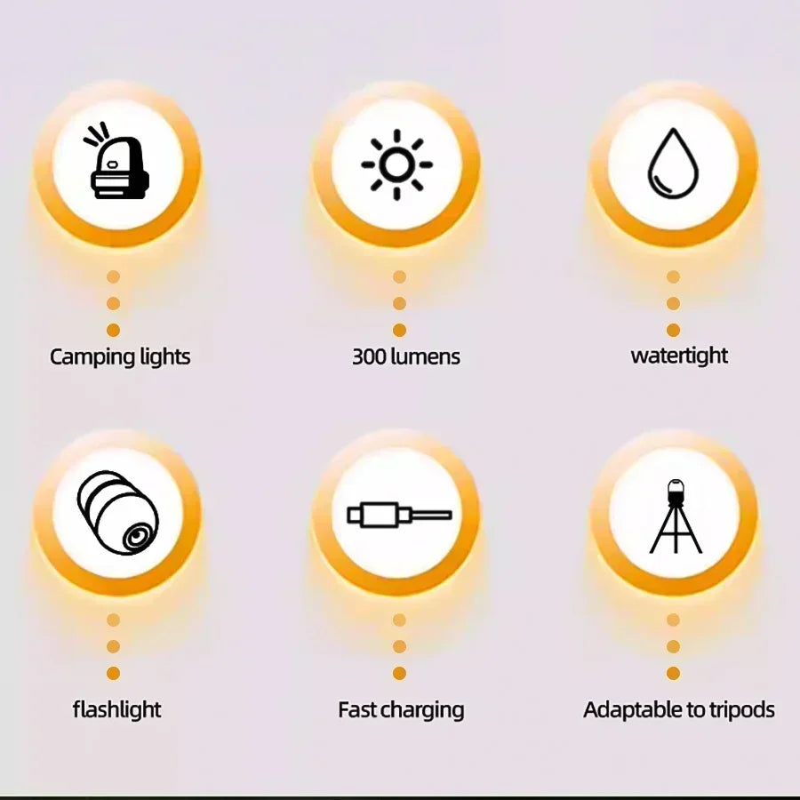 Powerful Mini LED Camping Light with Power Display Magnetic Hook Built-in Battery Lantern USB Rechargeable Tent Hanging Lamp