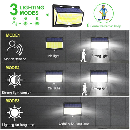 Outdoor Solar Light 468/208/138 LED Outdoor Solar Light LED Solar Security Lights Garden Waterproof 3 Modes Wall Lamp Fence Yard