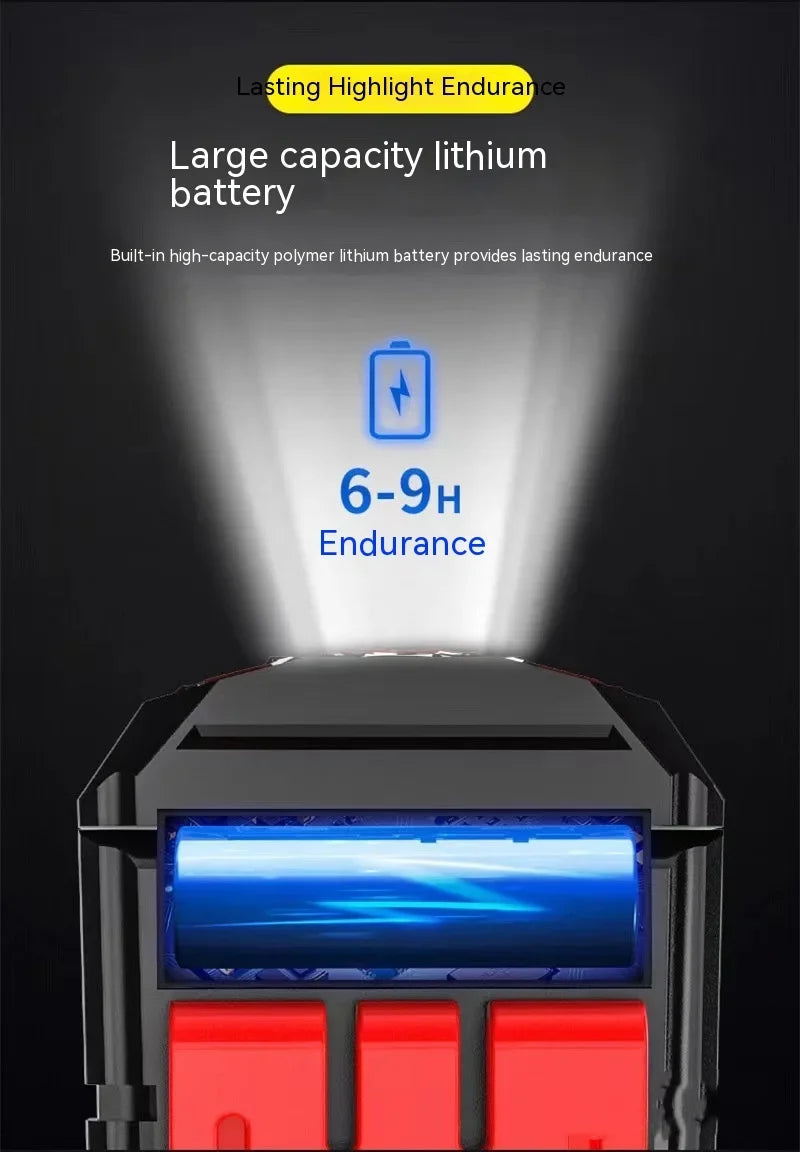 LED Strong Light Cap Clip Lamp Sensor Headlamp USB Rechargeable Waterproof Headlight Camping Hiking Fishing Emergency Work Light