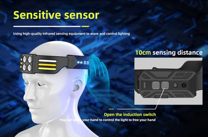USB Rechargeable LED Sensor Headlamp XPE+COB Headlight Led Head Torch Camping Search Light Head Flashlight for Fishing Lantern