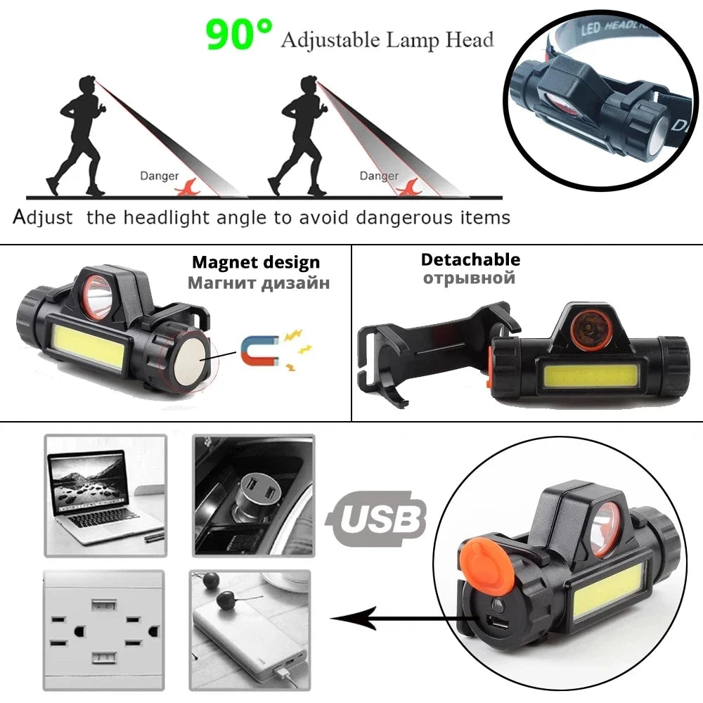 ZHIYU Portable Mini Flashlight Q5+COB Led Headlamp High Power Rechargeable Built-in Battery Outdoor Camping Fishing Headlight