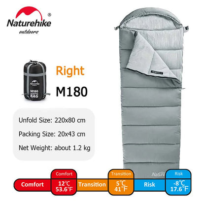 Naturehike 2024 New Sleeping Bag Lightweight Sleeping Bag Double Camping Sleeping Bag Machine Washable Winter Sleeping Bag
