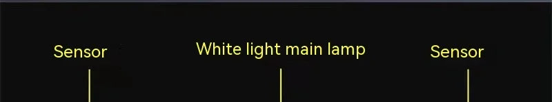 LED Strong Light Cap Clip Lamp Sensor Headlamp USB Rechargeable Waterproof Headlight Camping Hiking Fishing Emergency Work Light