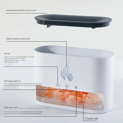 Flame Air Humidifier 250ml Home 7 Color LED Electric Ultrasonic Aroma Essential Oil Diffuser with Salt Stone Mist Sprayer