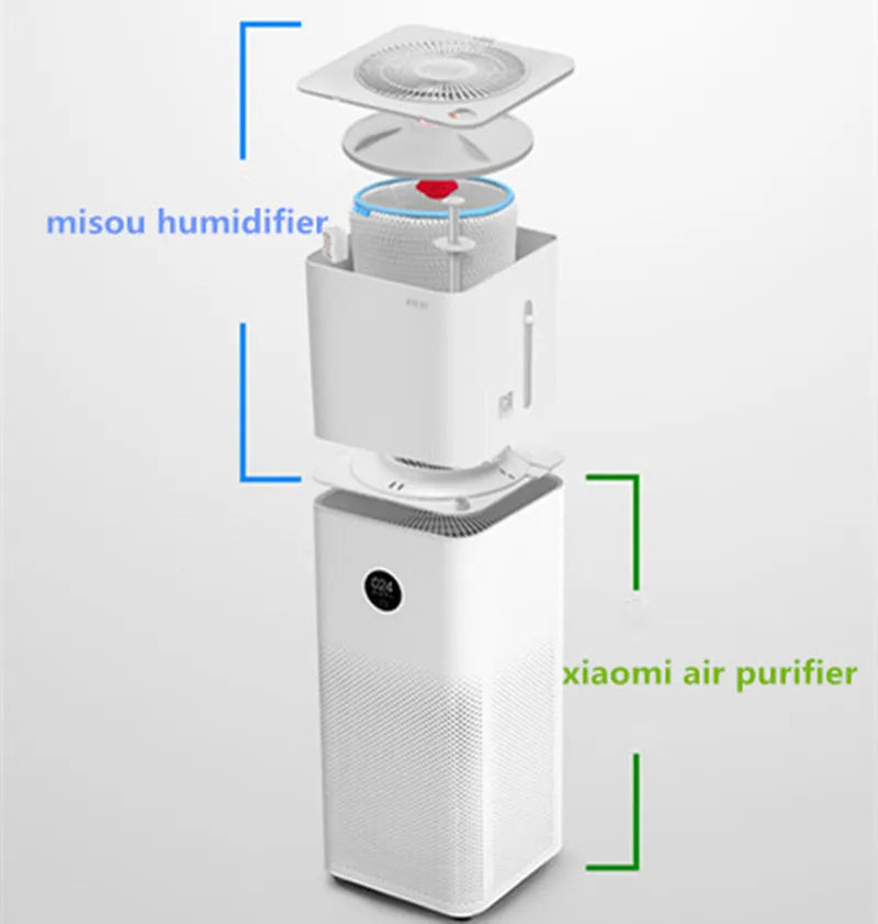 Misou Large Capacity Humidifier for Xiaomi 4/4Pro Air Purifier Parts for Xiaomi Air Purifier 4 Pro/4 Replacement