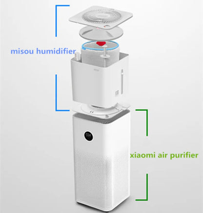 Misou Large Capacity Humidifier for Xiaomi 4/4Pro Air Purifier Parts for Xiaomi Air Purifier 4 Pro/4 Replacement