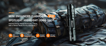 Latest SUPERFIRE High Power Headlamp LED USB Rechargeable 90°Headlight Torch Mini Waterproof Indicator Magnet Tail Flashlight
