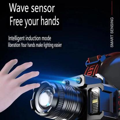 Rechargeable LED Headlamp Super Bright with 5 Modes Zoom Torch Head Lamp Motion Sensor Head Lights For Camping Running Cycling