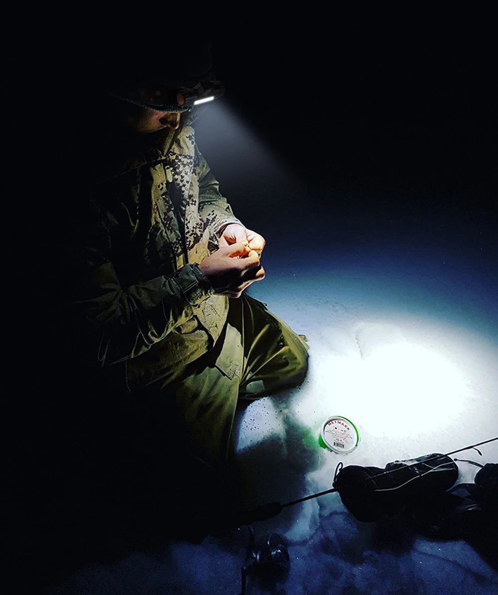 ZK40 Zoomable Built-in Battery Camping Powerful LED Headlamp COB USB Rechargeable Headlight Waterproof Head Torch  Lamp Lantern