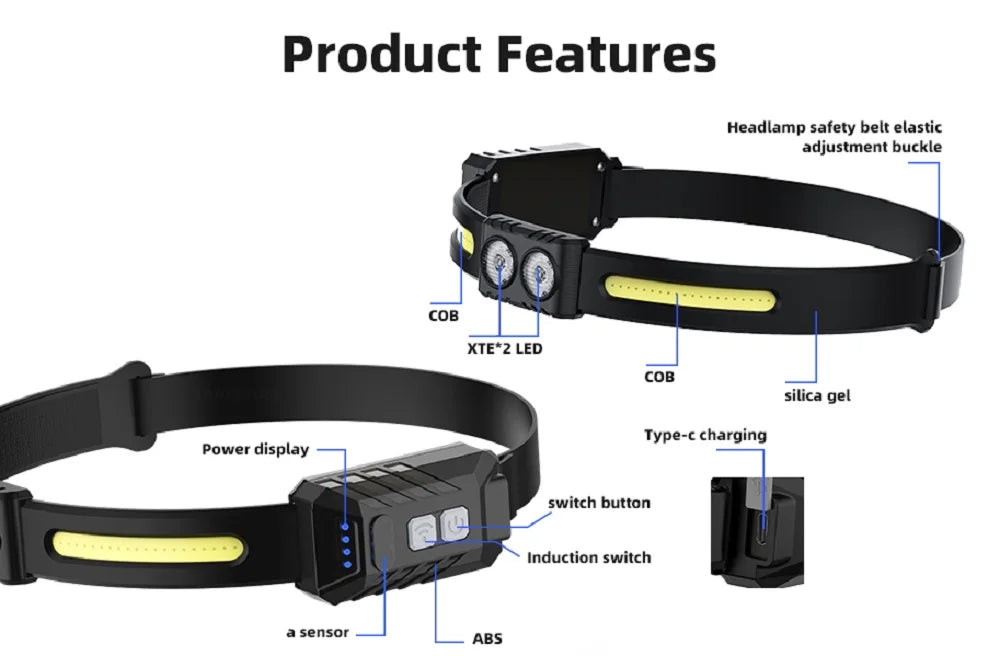 USB Rechargeable LED Sensor Headlamp XPE+COB Headlight Led Head Torch Camping Search Light Head Flashlight for Fishing Lantern