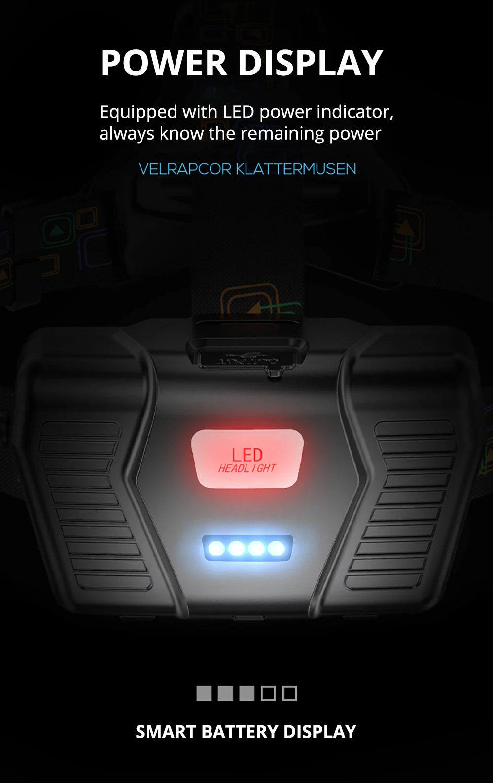 Super Bright LED Headlamp with XHP90 Lamp Beads Waterproof Headlight Power Display Suitable Exploration Hunting Fishing