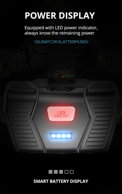 Super Bright LED Headlamp with XHP90 Lamp Beads Waterproof Headlight Power Display Suitable Exploration Hunting Fishing