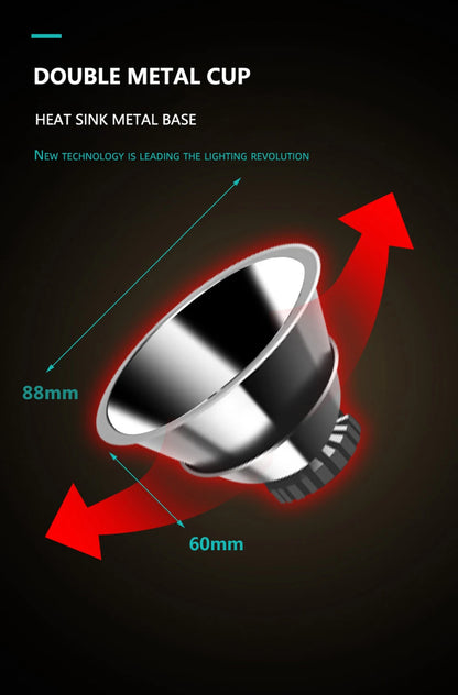 Brand New Xhp90.2 White Yellow LED Headlamp Headlamp Headlamp Torch 32W XHP50 3* 18650 Battery Power Pack 7800mah Light