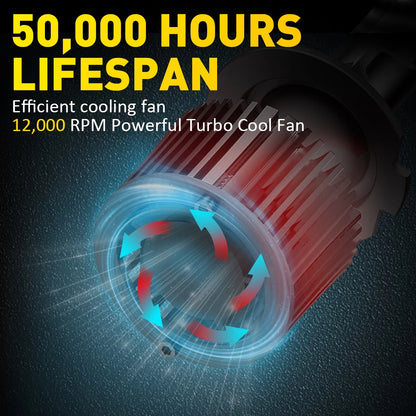 AUXITO 2X 360 CSP H7 LED Headlight Canbus 6000K 12V H7 Turbo LED Bulb Headlamp 16000LM for Toyota Corolla Honda Hyundai Ford Kia