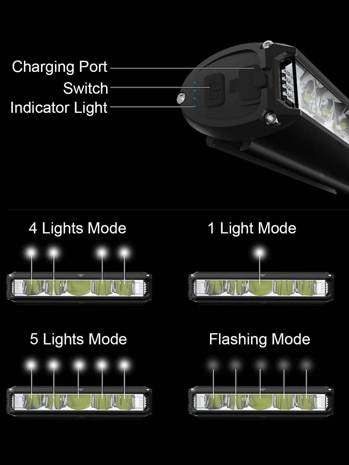 Fivemi Bicycle Light Front 10000mAh Bike Light Power Bank Flashlight USB Charging MTB Road Cycling Lamp Accessories Taillight