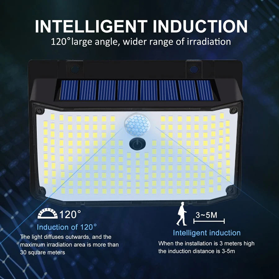Outdoor Solar Light 468/208/138 LED Outdoor Solar Light LED Solar Security Lights Garden Waterproof 3 Modes Wall Lamp Fence Yard