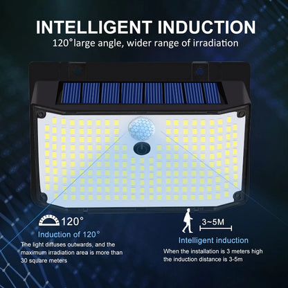 Outdoor Solar Light 468/208/138 LED Outdoor Solar Light LED Solar Security Lights Garden Waterproof 3 Modes Wall Lamp Fence Yard