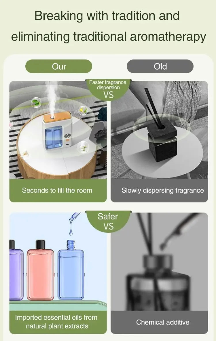Automatic Diffuser Aromatherapy Car Perfume with Display Essential Oil Humidifier Bathroom Deodorization Air Freshener Jasmine