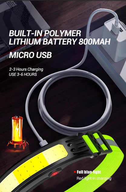 COB Sensor Headlight Built in Battery Fishing Headlamp Rechargeable 6 Modes Head Torch Outdoor Camping Flashlight