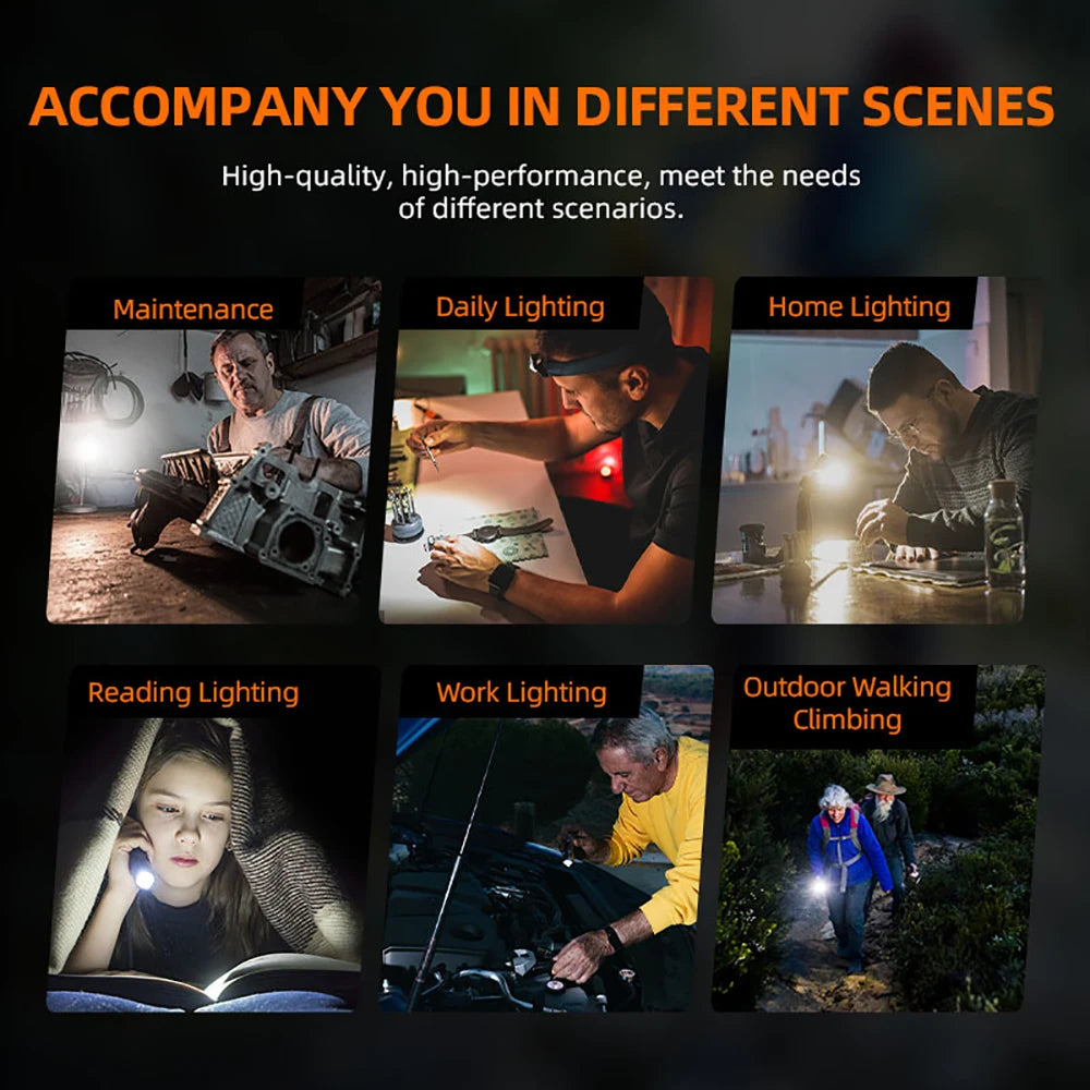 Latest SUPERFIRE High Power Headlamp LED USB Rechargeable 90°Headlight Torch Mini Waterproof Indicator Magnet Tail Flashlight