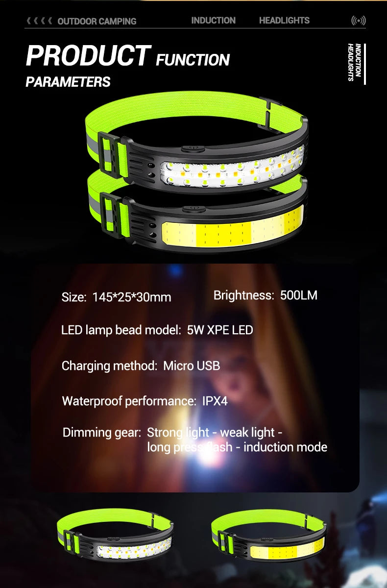 COB Sensor Headlight Built in Battery Fishing Headlamp Rechargeable 6 Modes Head Torch Outdoor Camping Flashlight