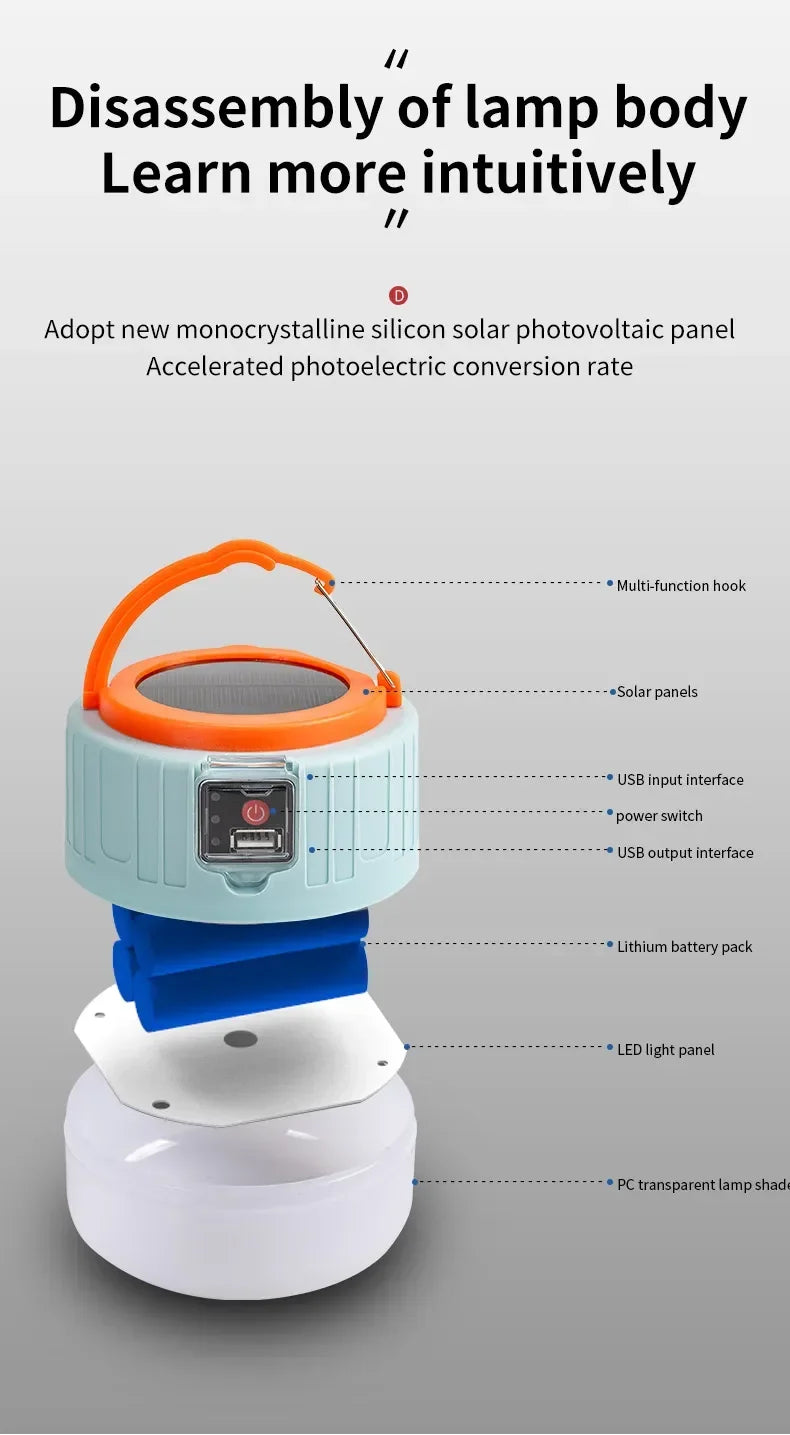 LED Solar Bulb Charging Remote Control Super Bright Emergency Lighting Bulb Outdoor Multifunctional Mobile Camping Tent Light