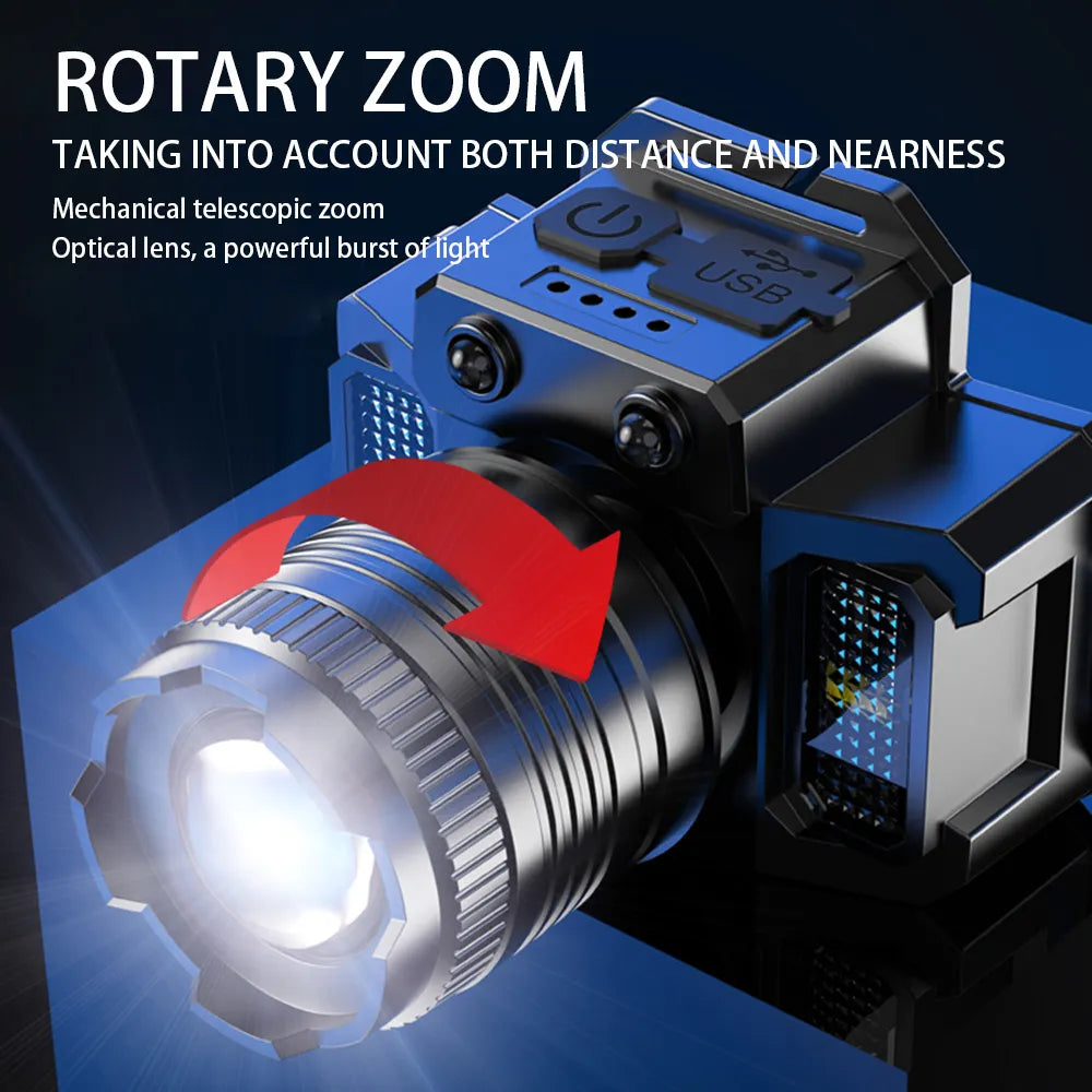 Rechargeable LED Headlamp Super Bright with 5 Modes Zoom Torch Head Lamp Motion Sensor Head Lights For Camping Running Cycling