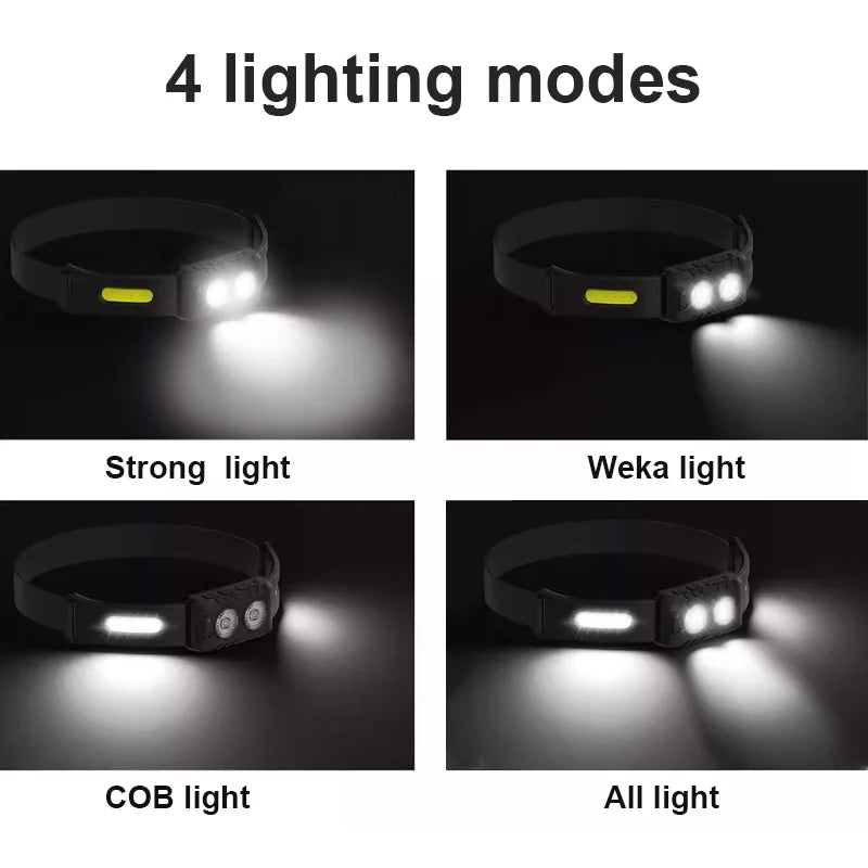 USB Rechargeable LED Sensor Headlamp XPE+COB Headlight Led Head Torch Camping Search Light Head Flashlight for Fishing Lantern