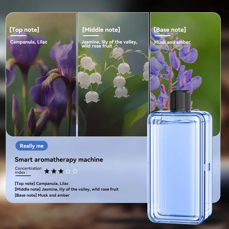 Automatic Diffuser Aromatherapy Car Perfume with Display Essential Oil Humidifier Bathroom Deodorization Air Freshener Jasmine