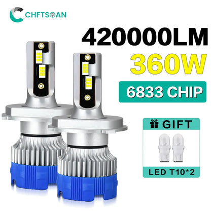Chftsoan High Power LED Headlight 360W H4 H1 H7 H11 9005 9006 Canbus 42000LM Super Bright Headlamp Bulb 6000K Fog Light 10-32V