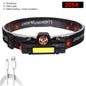 ZK40 Zoomable Built-in Battery Camping Powerful LED Headlamp COB USB Rechargeable Headlight Waterproof Head Torch  Lamp Lantern