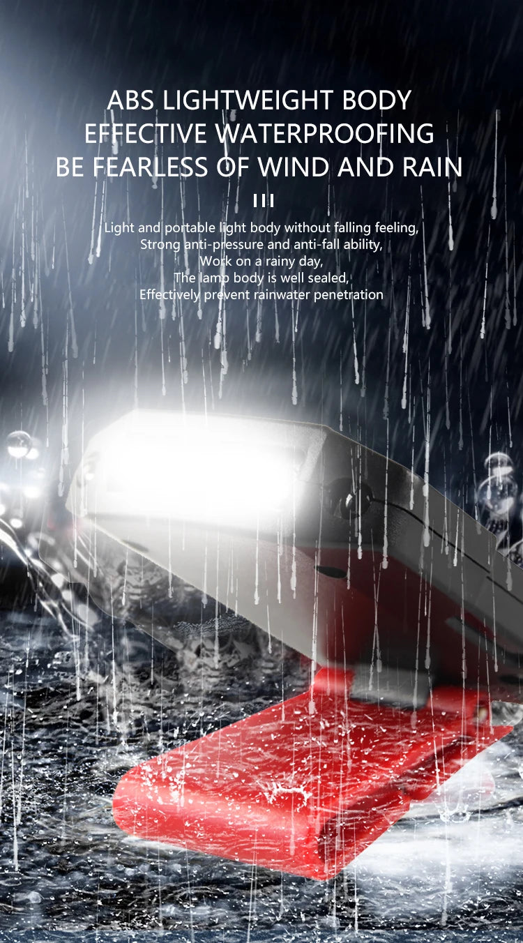 IPX5 Waterproof Sensor COB LED Headlamp Clip On Hat Light Hands Free Headlight Portable Lamp Lantern Camping Cycling