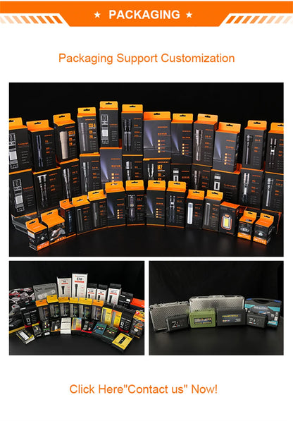 Latest SUPERFIRE High Power Headlamp LED USB Rechargeable 90°Headlight Torch Mini Waterproof Indicator Magnet Tail Flashlight