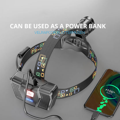 Super Bright LED Headlamp with XHP90 Lamp Beads Waterproof Headlight Power Display Suitable Exploration Hunting Fishing