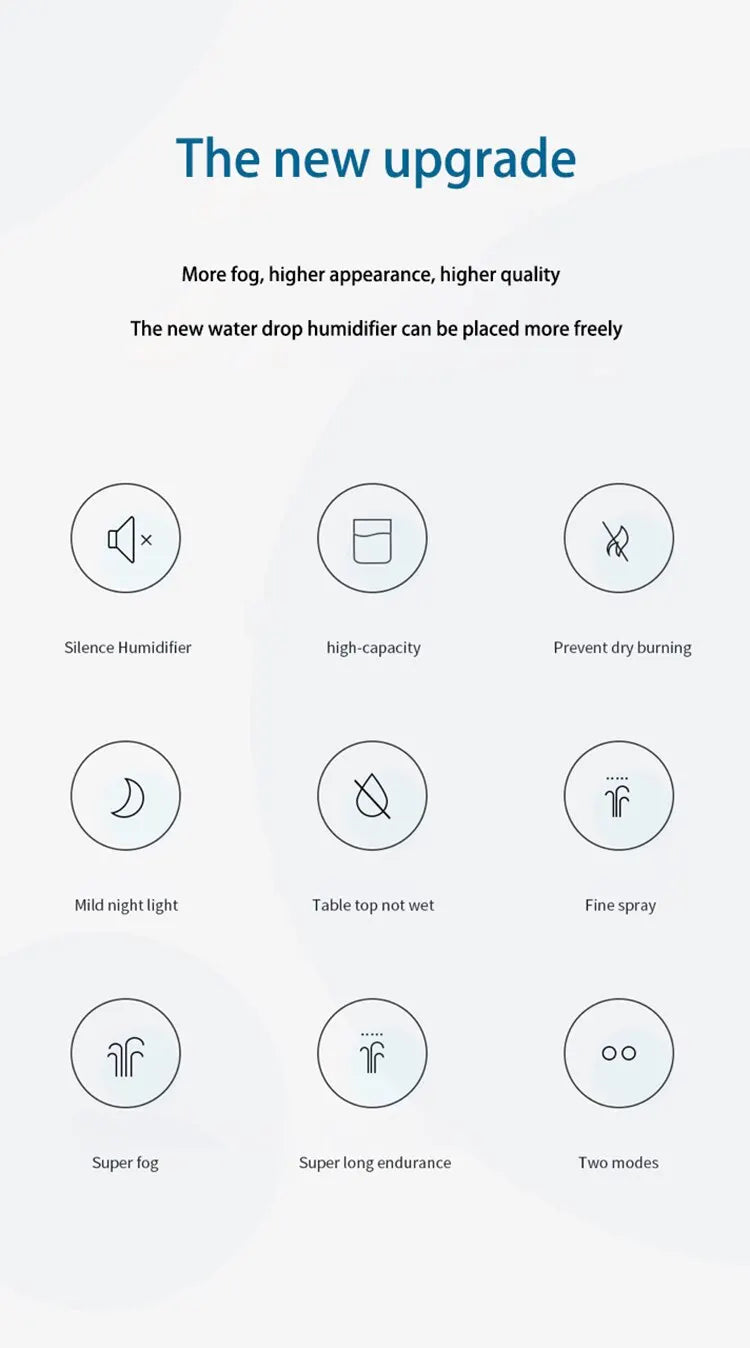 Portable Water Drop Humidifier USB Desktop Indoor Air Atomization Humidifier Household Mute Large Spray Humidifier