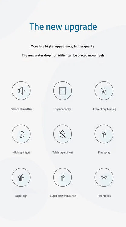 Portable Water Drop Humidifier USB Desktop Indoor Air Atomization Humidifier Household Mute Large Spray Humidifier