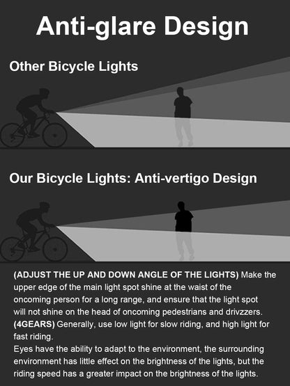 Fivemi Bicycle Light Front 10000mAh Bike Light Power Bank Flashlight USB Charging MTB Road Cycling Lamp Accessories Taillight